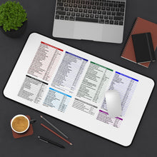 Load image into Gallery viewer, Microsoft Cheat Sheet Desk Mat 12" x 22"