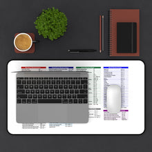 Load image into Gallery viewer, Microsoft Cheat Sheet Desk Mat 12&quot; x 22&quot;
