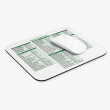Load image into Gallery viewer, Excel Cheat Sheet White Mousepad

