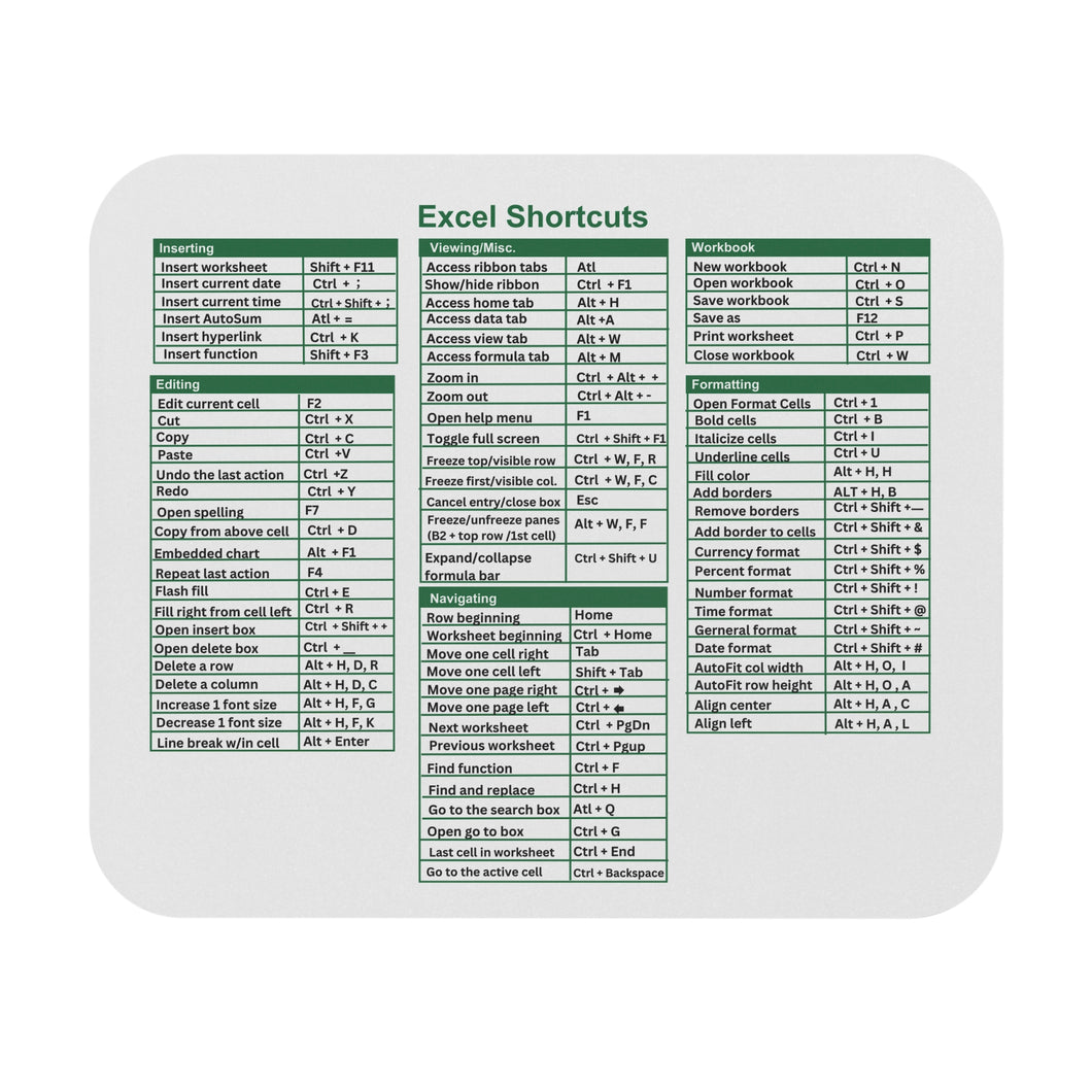 Excel Cheat Sheet White Mousepad