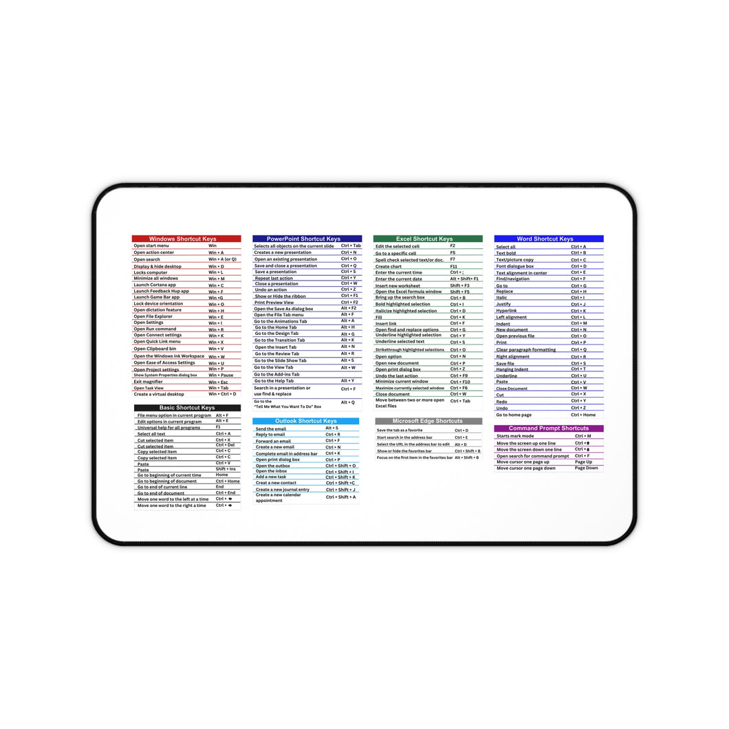Microsoft Cheat Sheet Desk Mat 12