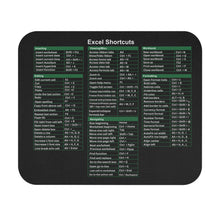 Load image into Gallery viewer, Excel Cheat Sheet Black Mousepad
