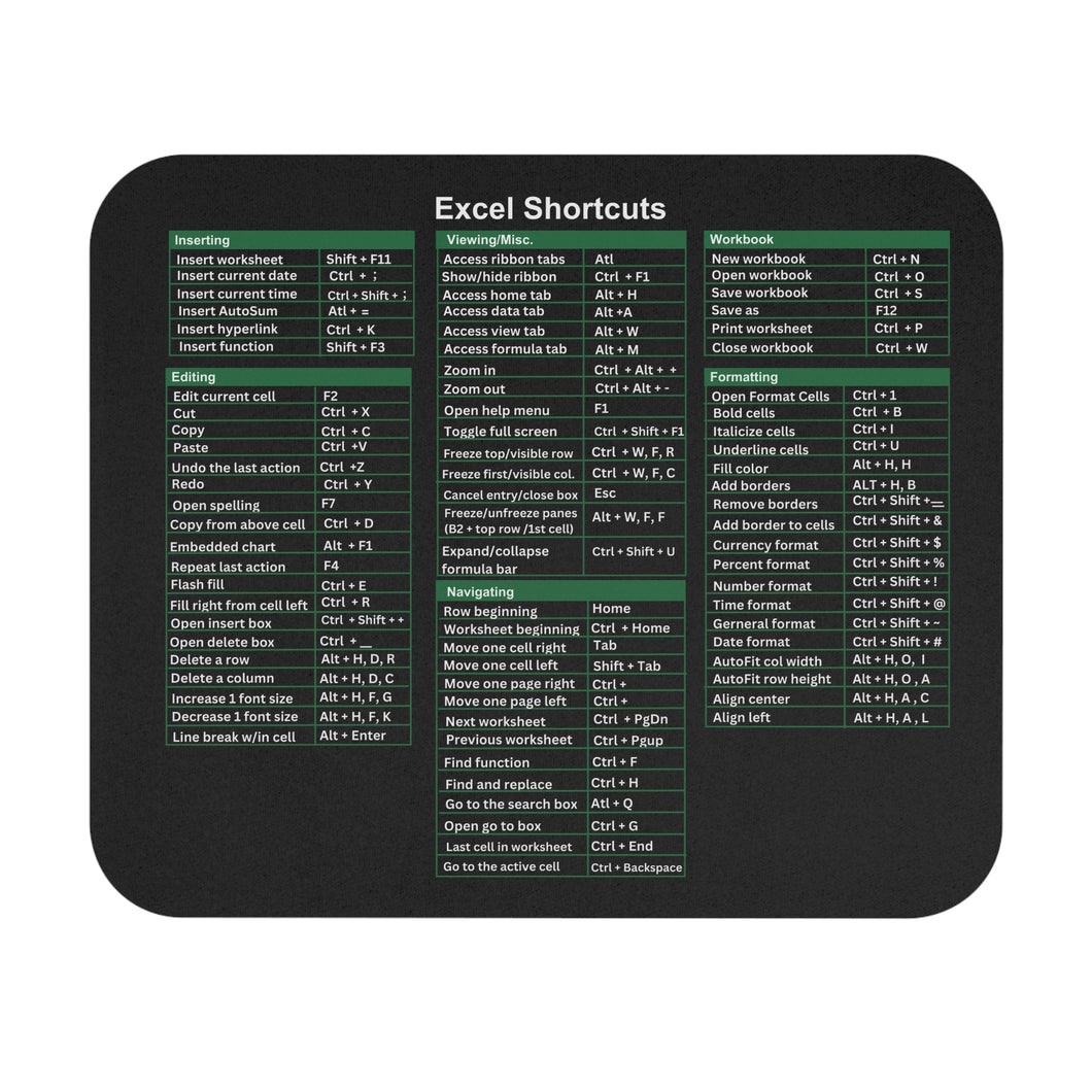 Excel Cheat Sheet Black Mousepad