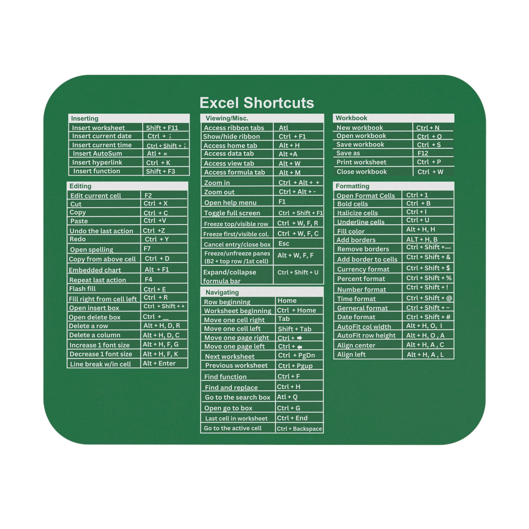 Excel Cheat Sheet Green Mousepad