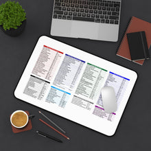 Load image into Gallery viewer, Microsoft Cheat Sheet Desk Mat 12&quot; x 18&quot;

