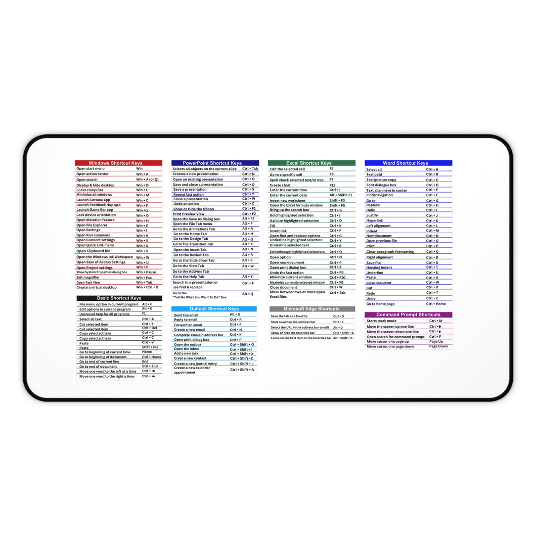 Microsoft Cheat Sheet Desk Mat 12