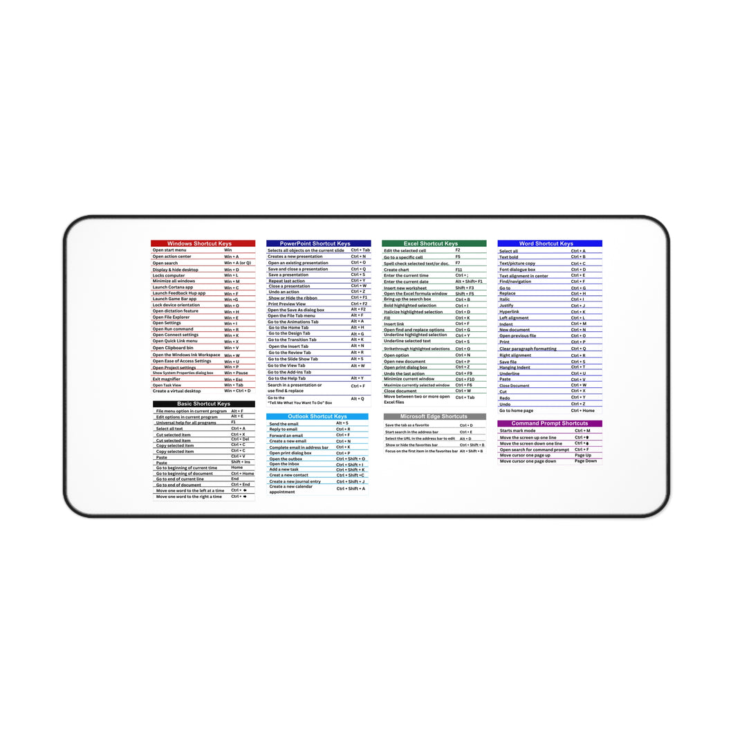 Microsoft Cheat Sheet Desk Mat 15.5