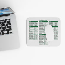 Load image into Gallery viewer, Excel Cheat Sheet White Mousepad
